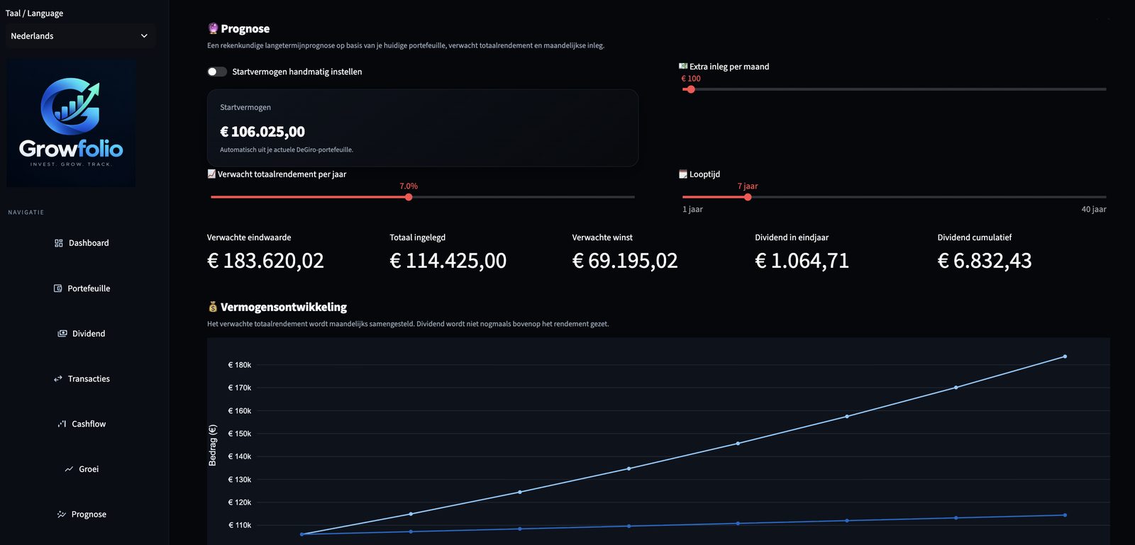 De prognosepagina van Growfolio met schuifregelaars voor verwacht rendement, maandelijkse inleg en looptijd, de verwachte eindwaarde en een grafiek van de vermogensontwikkeling.